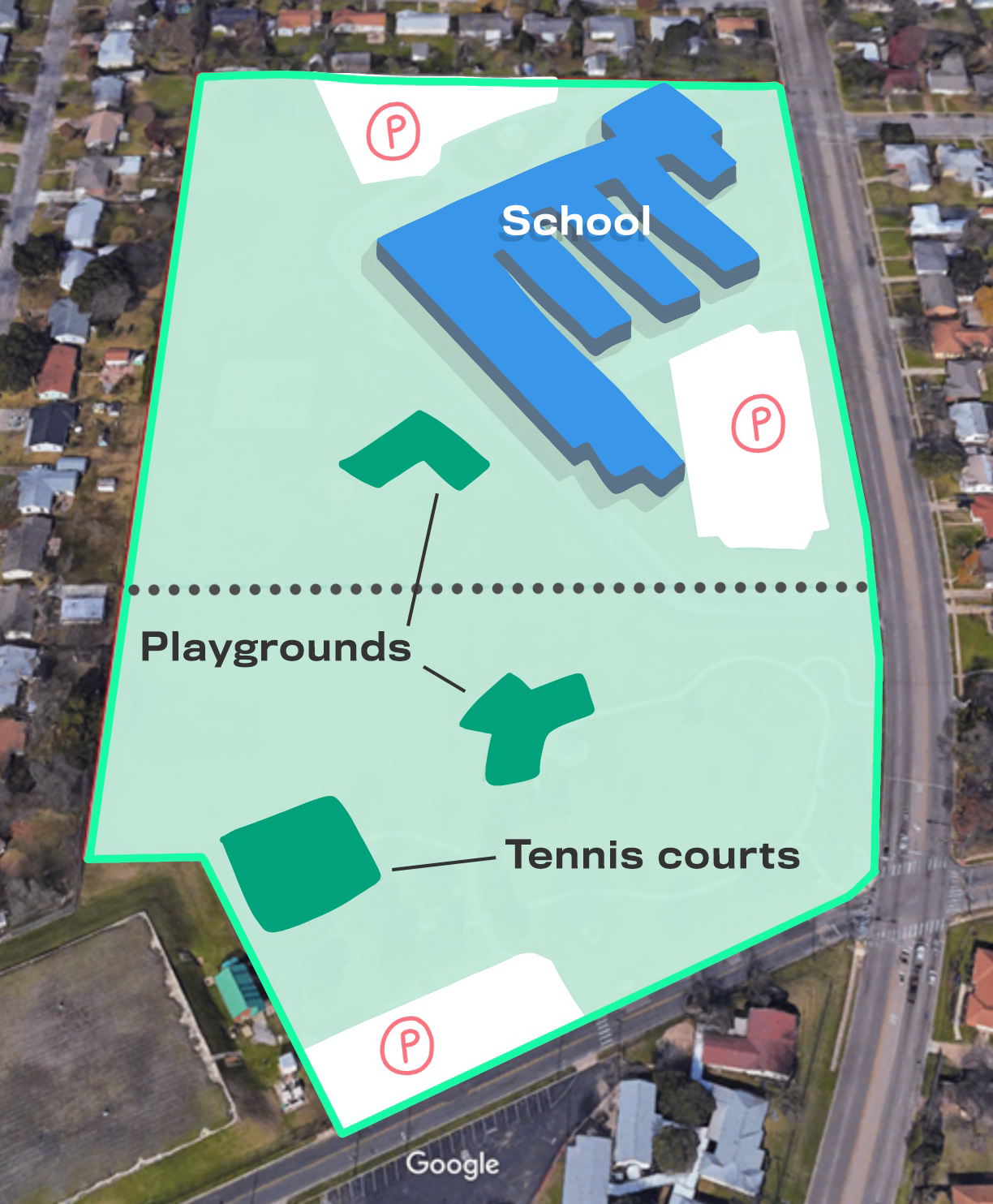 Here's the amount of land taken up by buildings, parking, and play areas