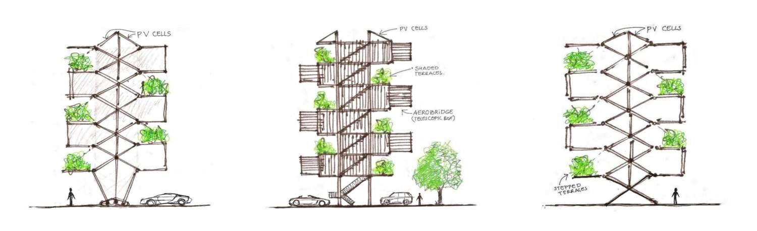  Exploring the concept of utilizing the least of the ground-cover, with minimal & dynamic structure. 