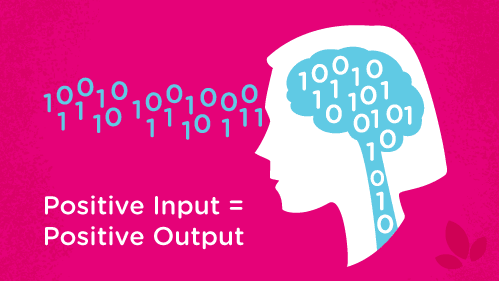 Controlling thoughts using Cognitive Behavioral Therapy