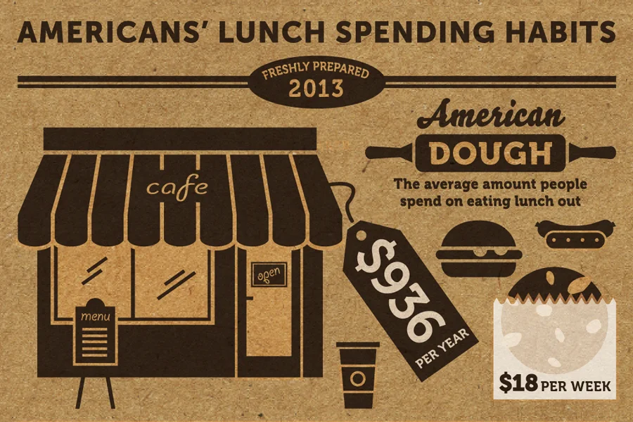 Lunch_infographic_Details1.jpg