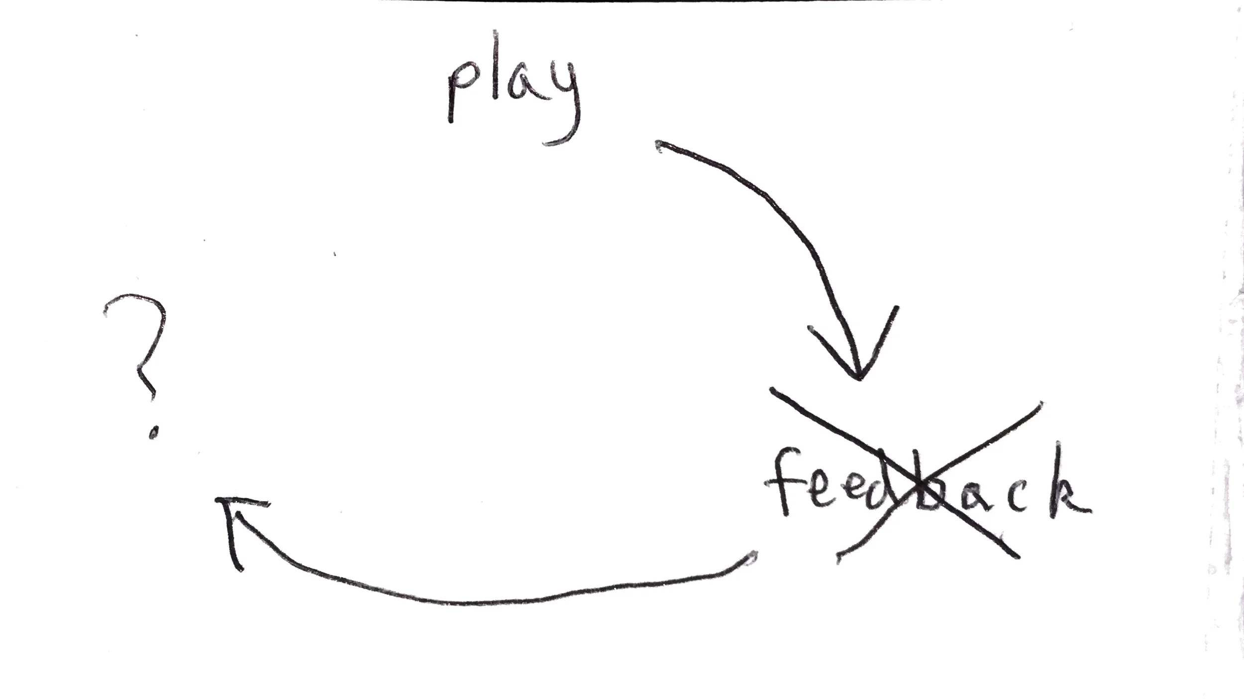 what i found out on my first day in the MET orchestra