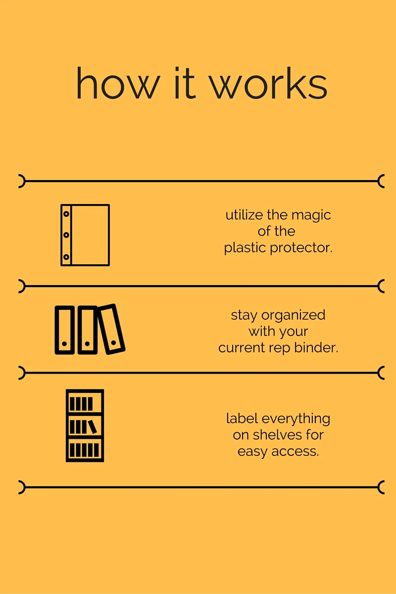 what my practice journal looks like — ROB KNOPPER