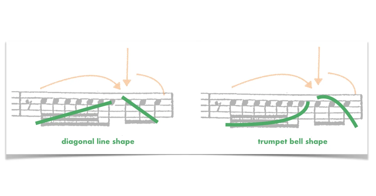 how not to sound like a robot at auditions