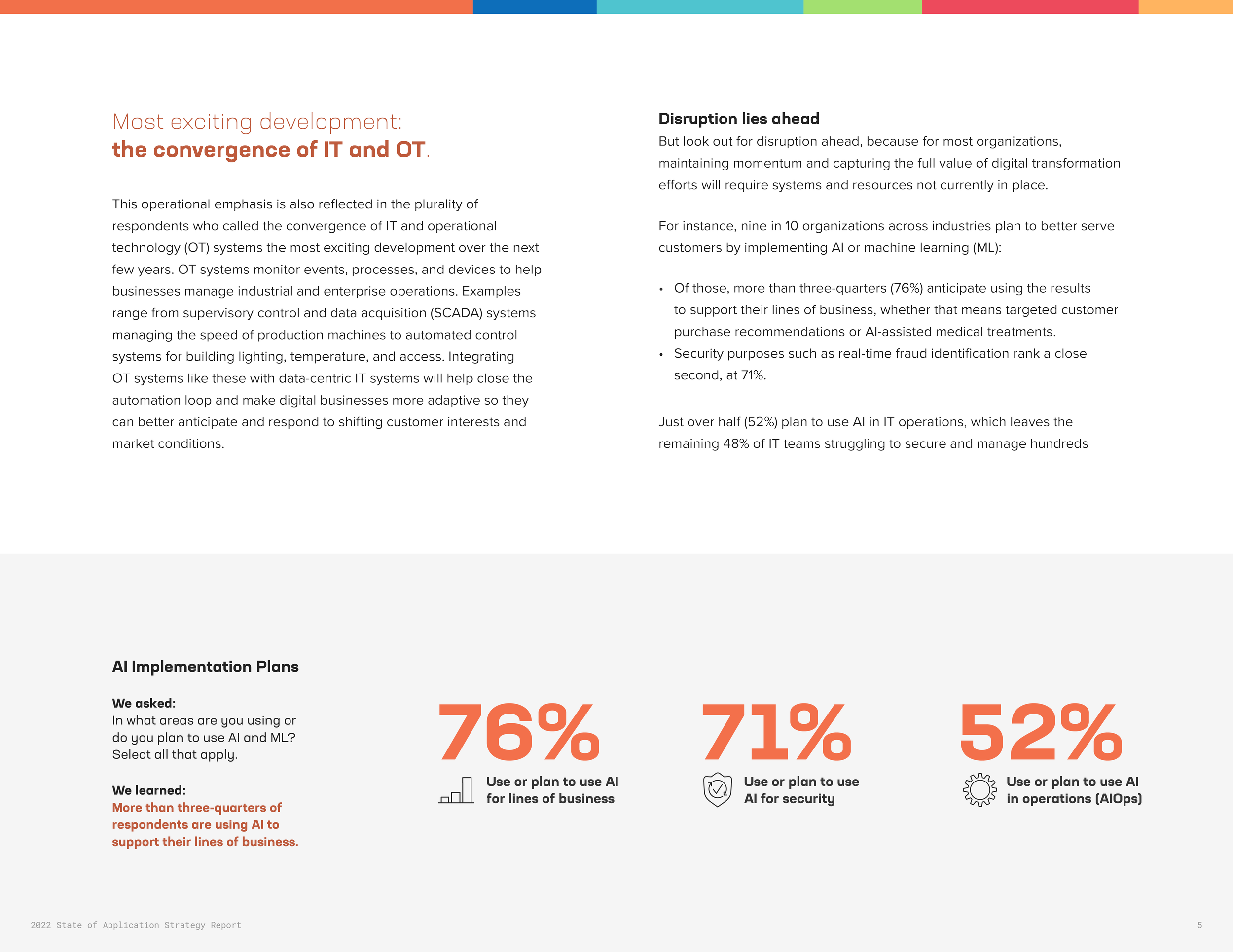 RPRT-SOAS-794196140-global-2022-FNL5.png
