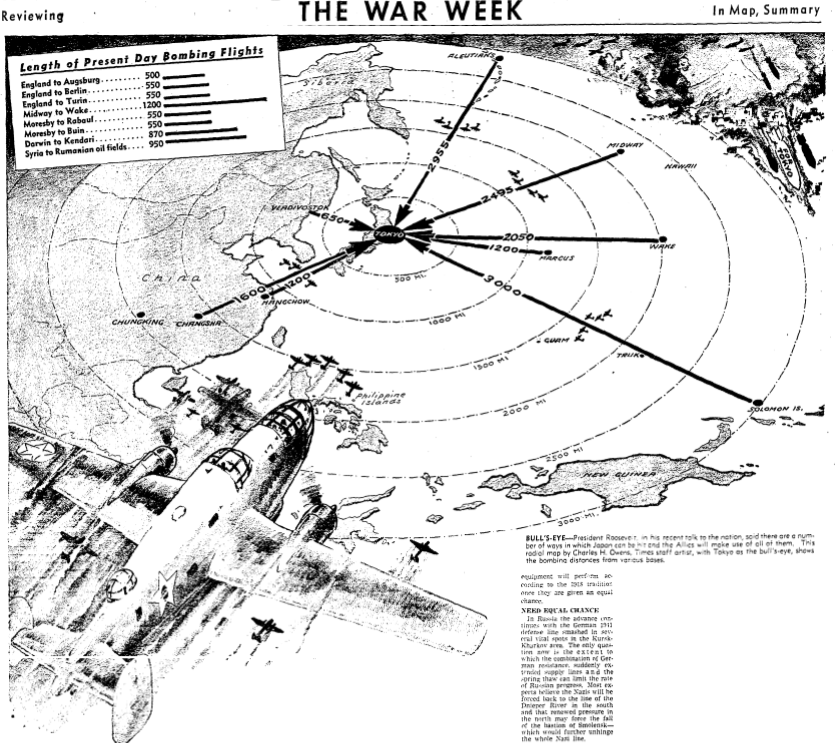 Figure 8 The War Week Feb 21