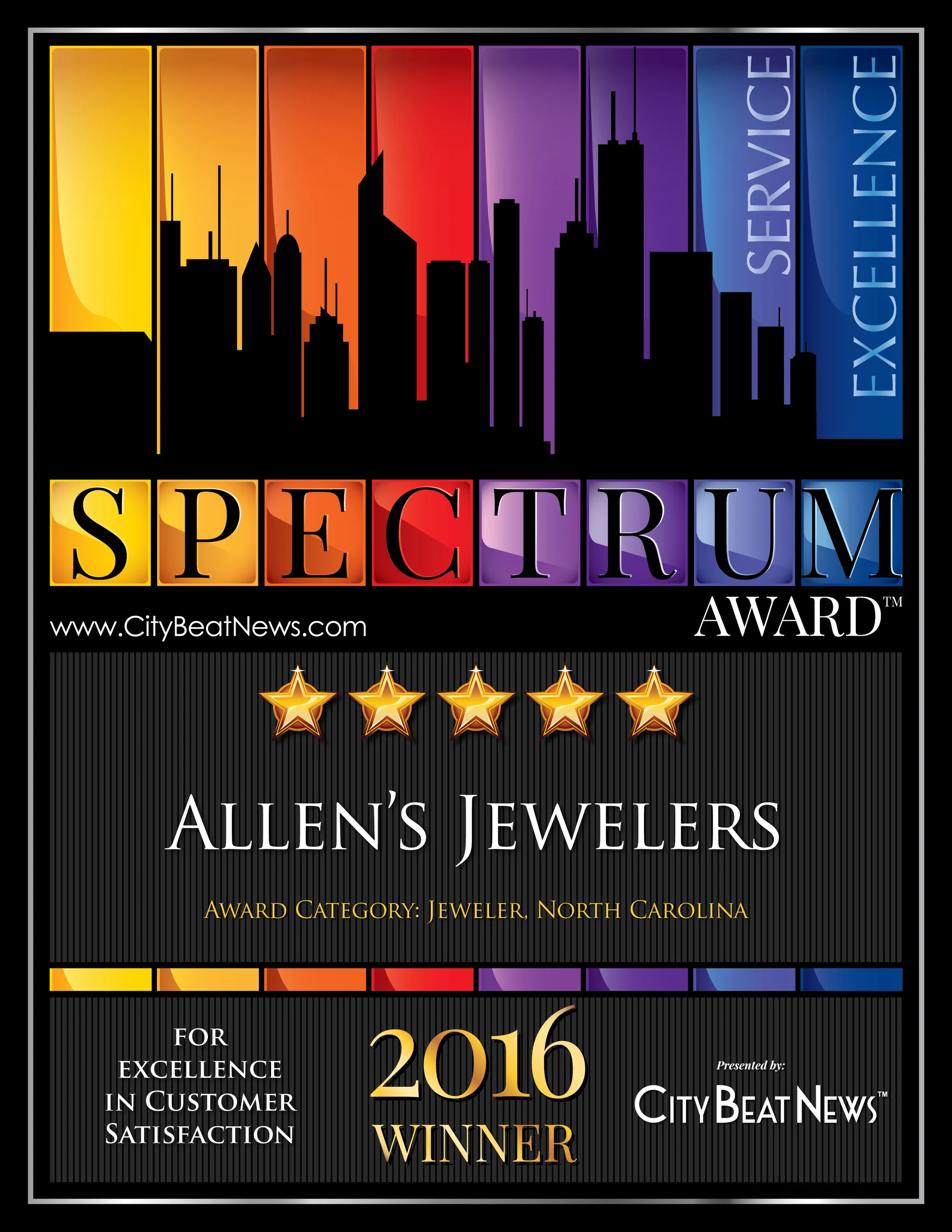 Allens Jewelers 20160512.jpg