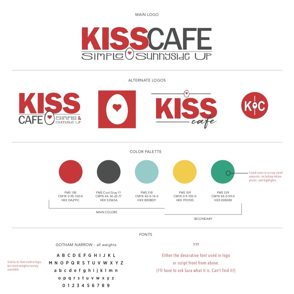 KISS Cafe