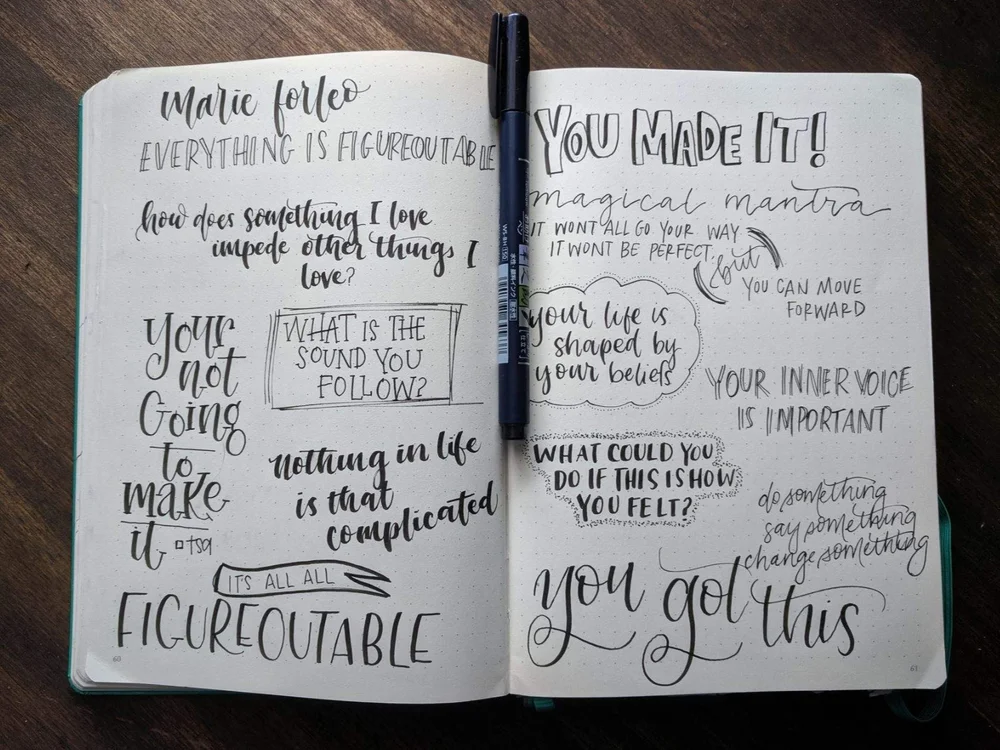 Intermediate Handlettering Note Taking The Chattery