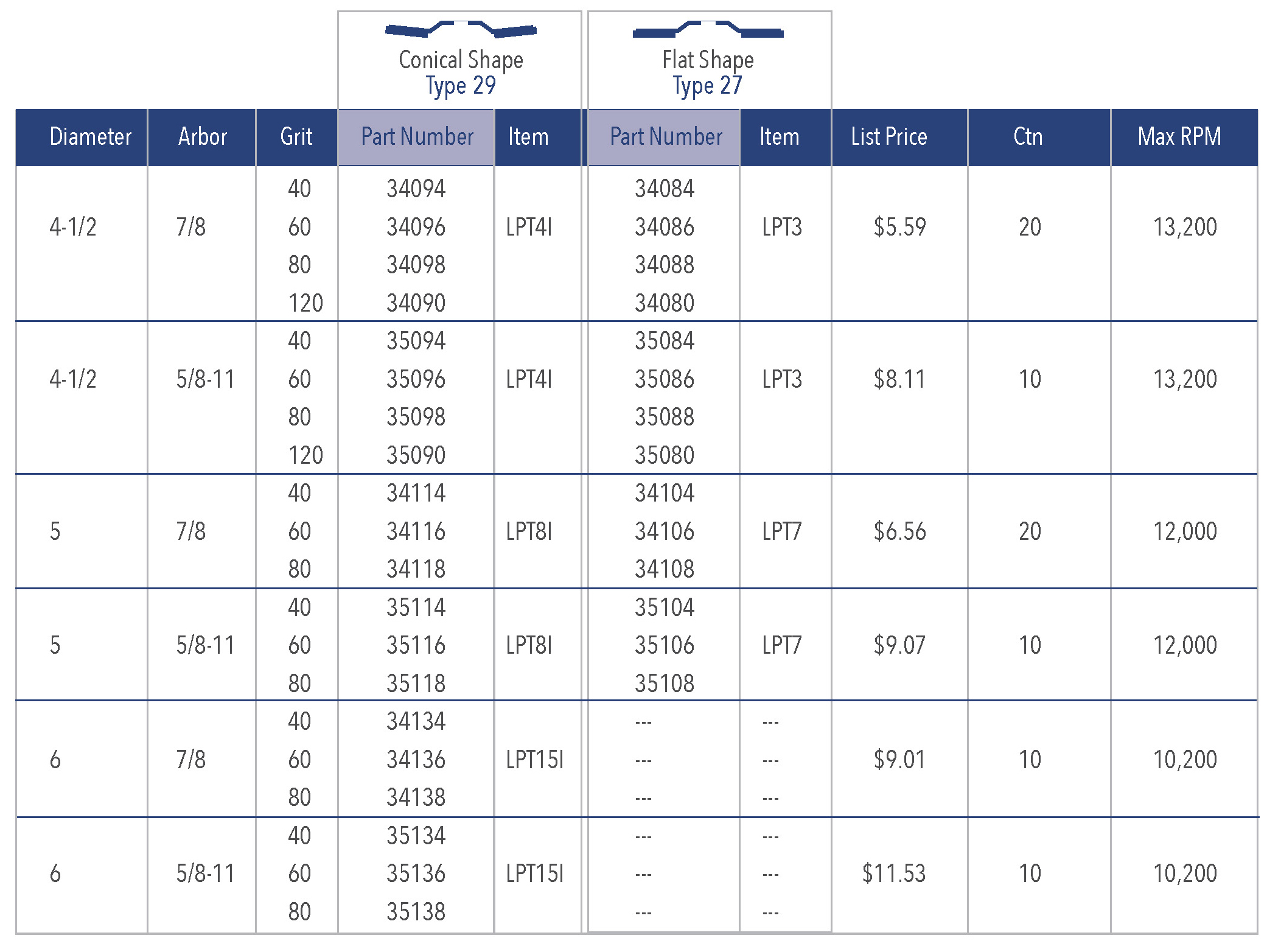 Bullard_TAF_Catalog_USA_Zirco_Ceramic_Specs.jpg