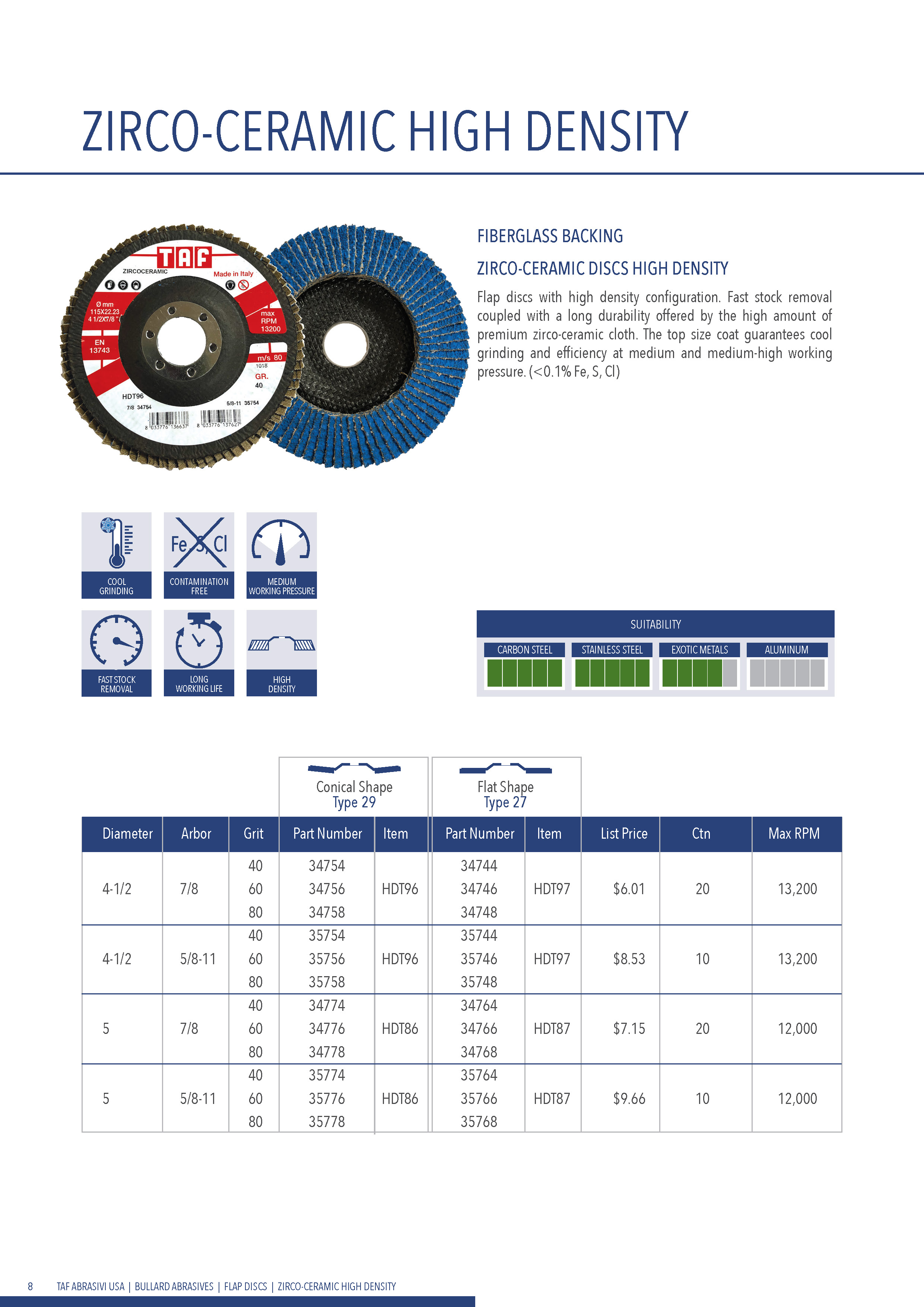 TAF_Catalog_USA_kms3_Page_10.jpg