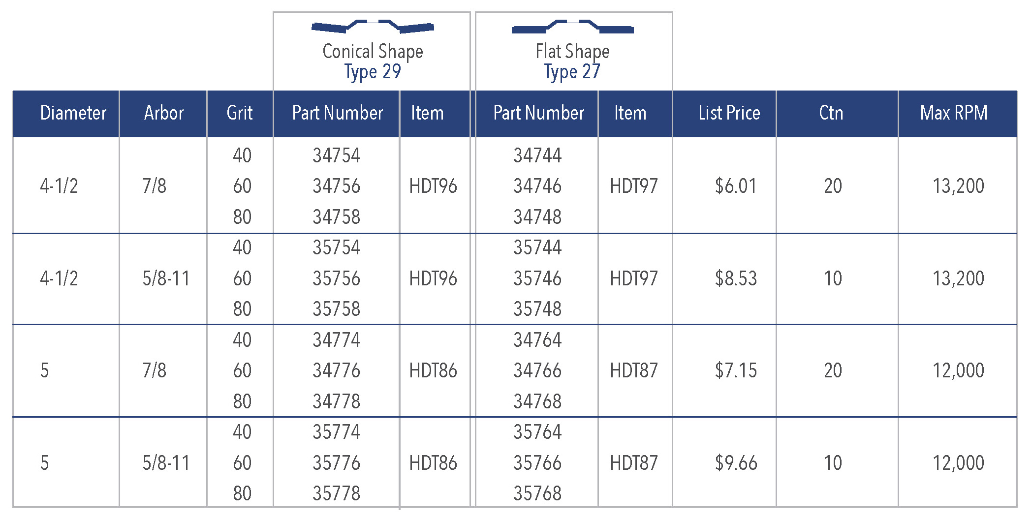 Bullard_TAF_Catalog_USA_Zirco_Ceramic_HD_Specs.jpg