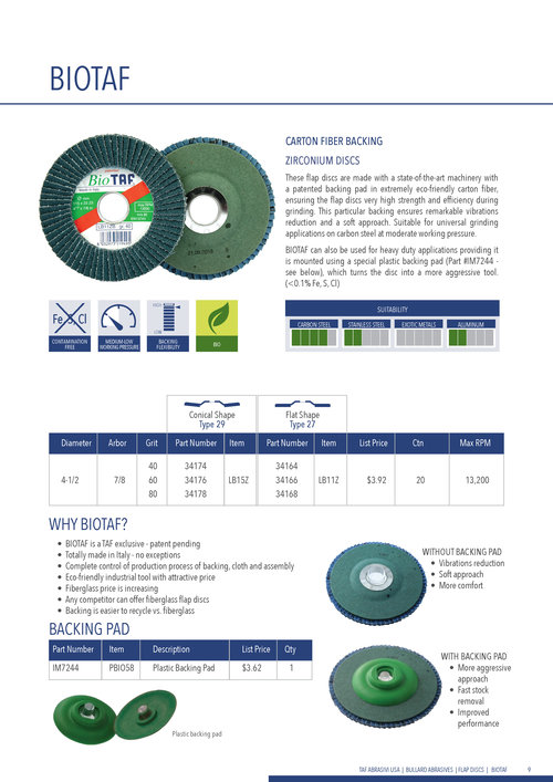 Taipan Abrasives TO-4624 Original Ceramic Fiber Disc 5 OD 12200 RPM 5 OD 7/8 Arbor 100 Grit 7/8 Arbor Taipan Abrasives TO-4624 Original Ceramic Fiber Disc 5 OD 12200 RPM 5 OD 7/8 Arbor 100 Grit 7/8 Arbor