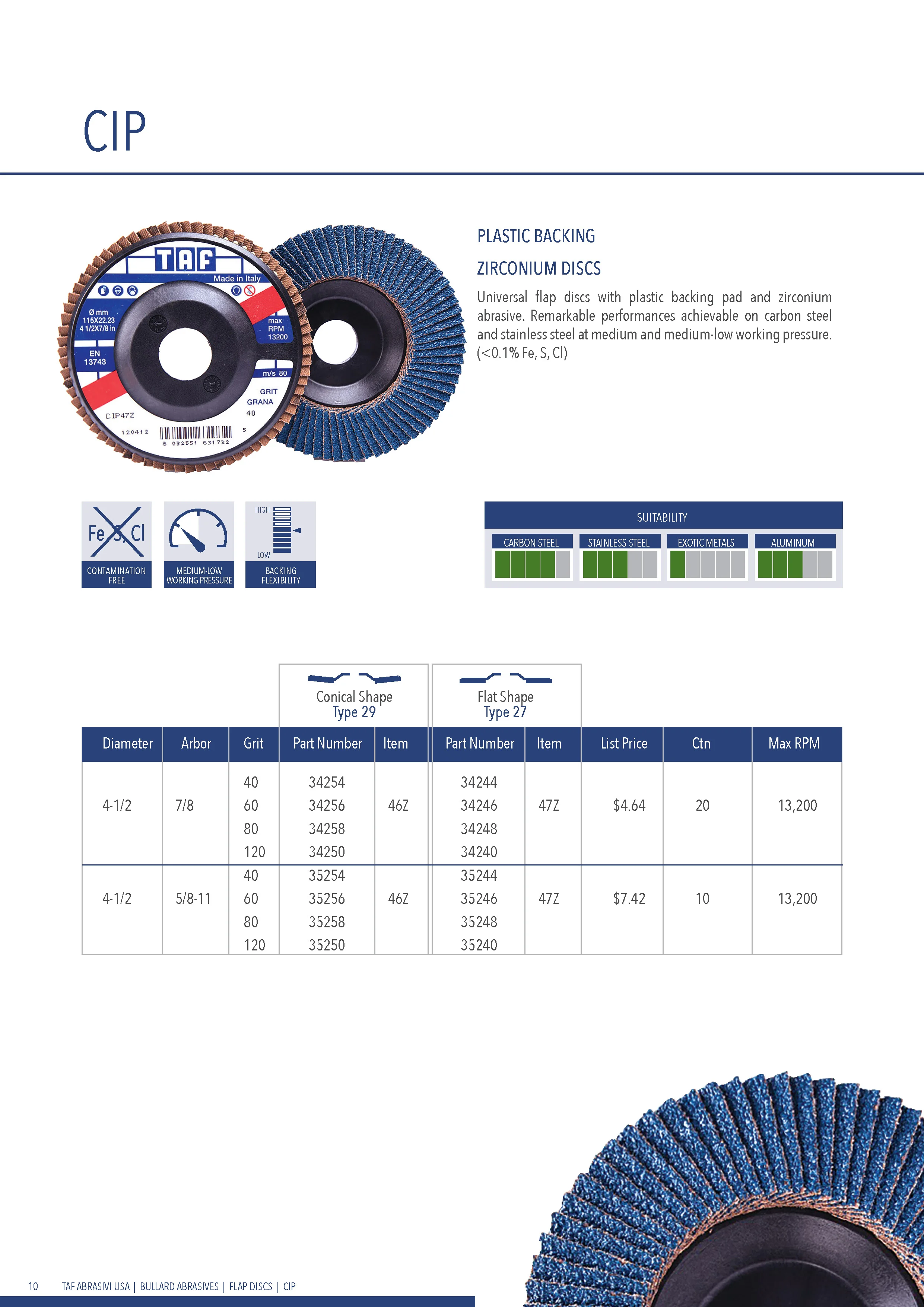 TAF_Catalog_USA_kms3_Page_12.jpg