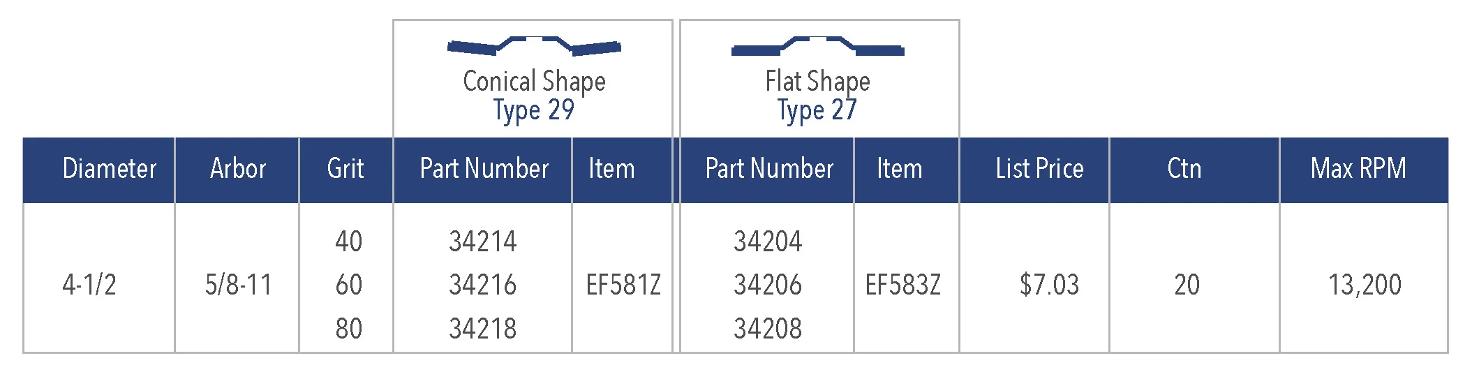 Bullard_TAF_Catalog_USA_EOLO_HD_Specs.jpg