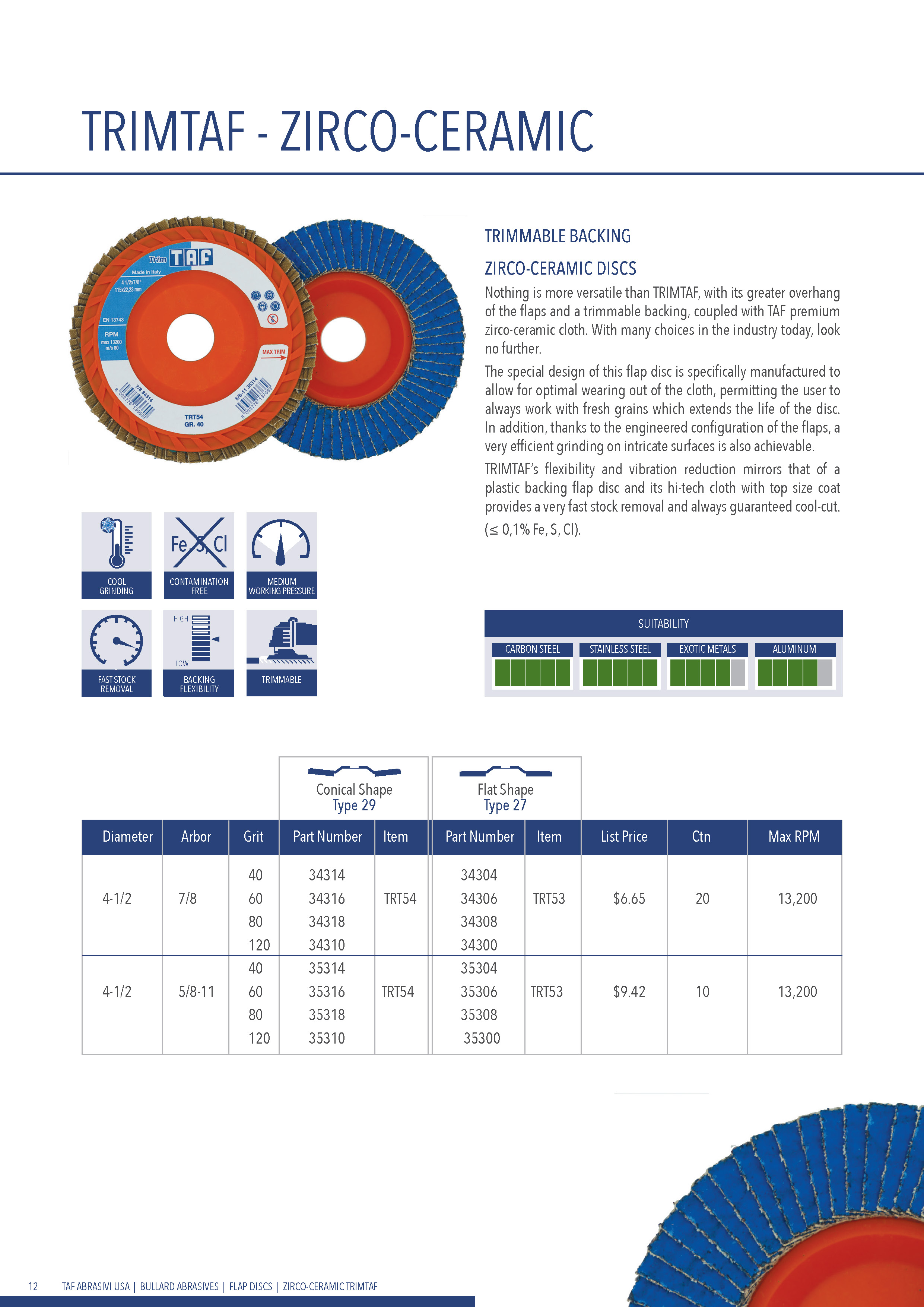 TAF_Catalog_USA_kms3_Page_14.jpg