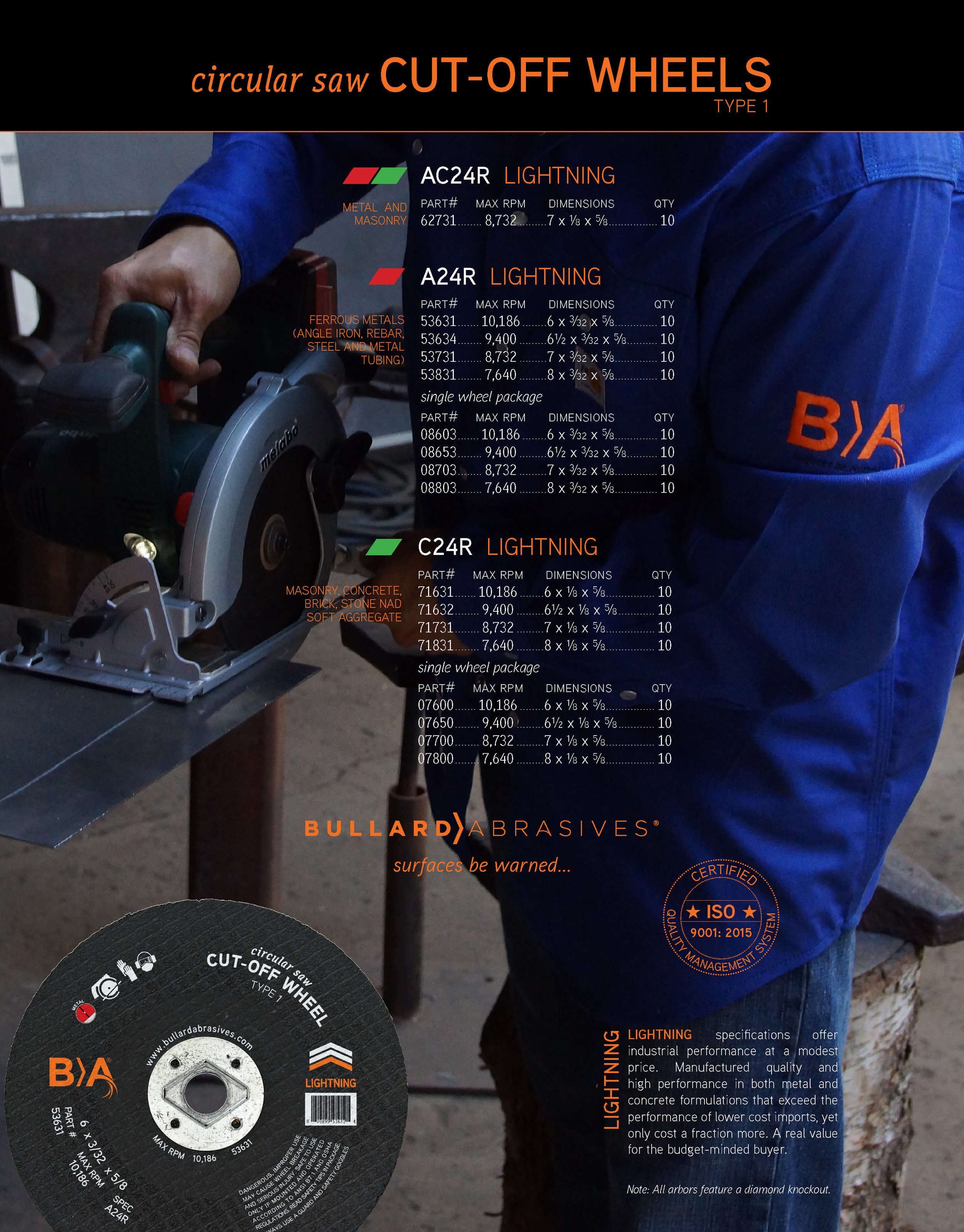 Bullard_Circular_Saw_Cutting_T1_Sheet_2019_Page_2.jpg