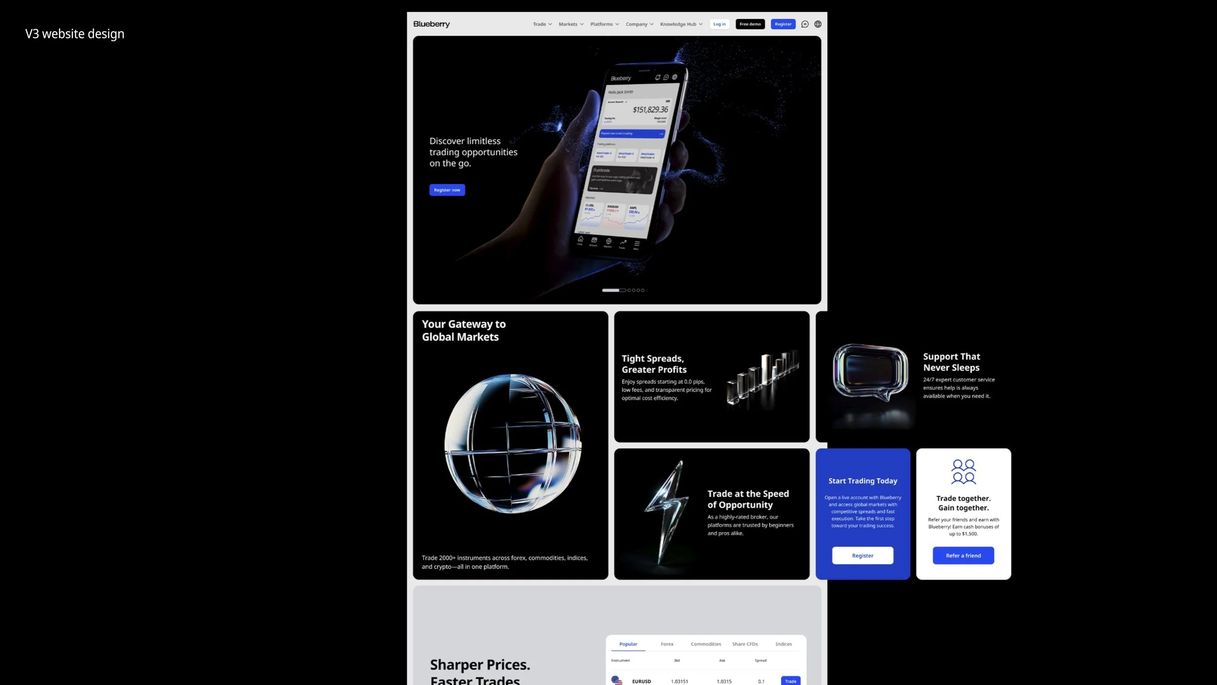 Brand.Design.Creative_8.jpg