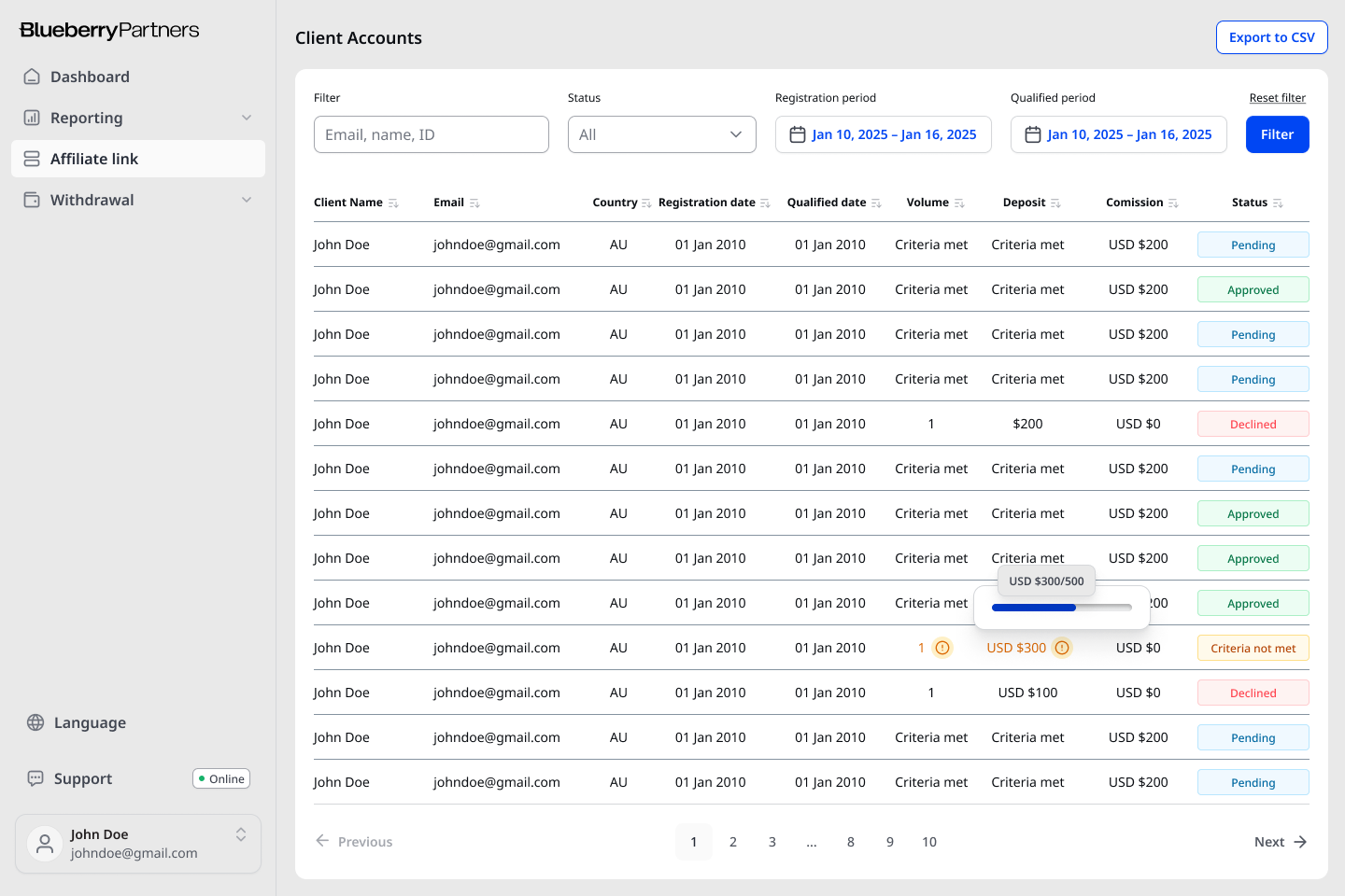 BBPartners_Desktop v3_Reporting_Affiliates Client Accounts_Light 3.png