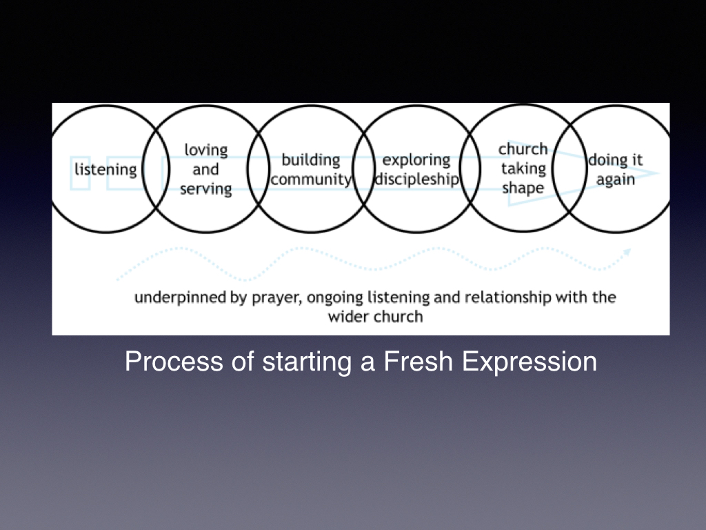 Decoding your community.017.jpeg