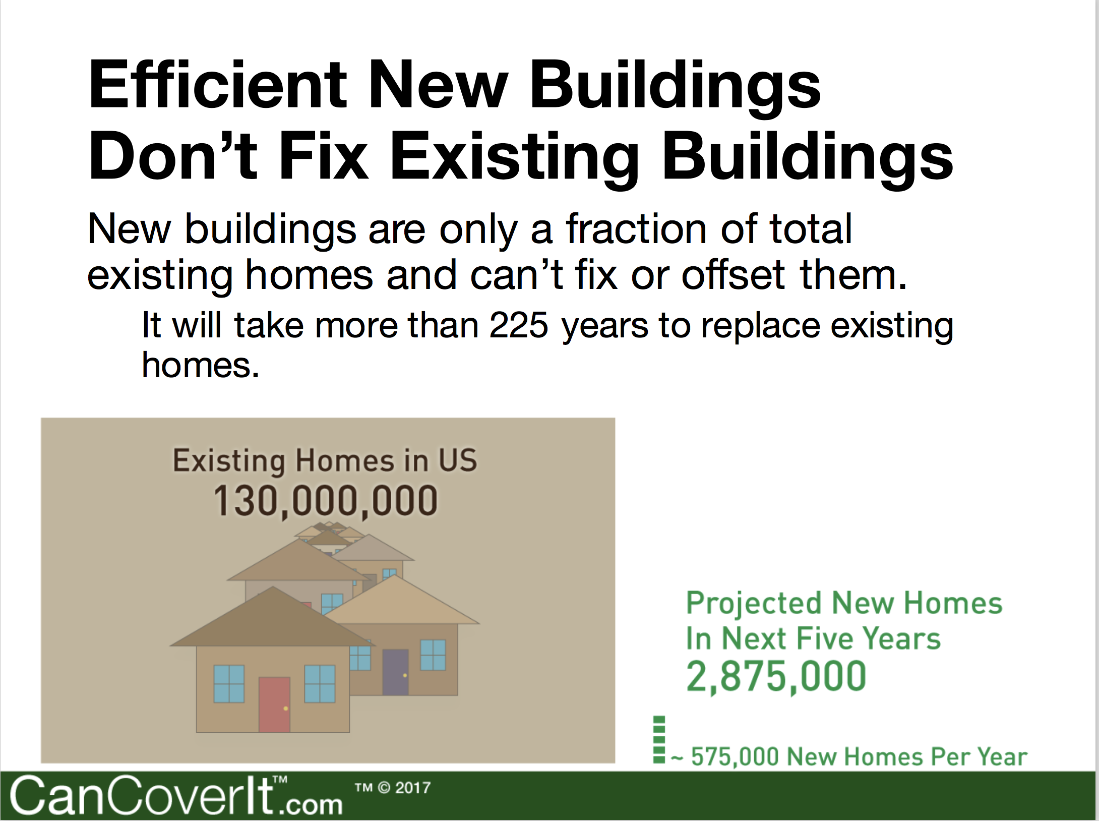 RetrofitNeed.png
