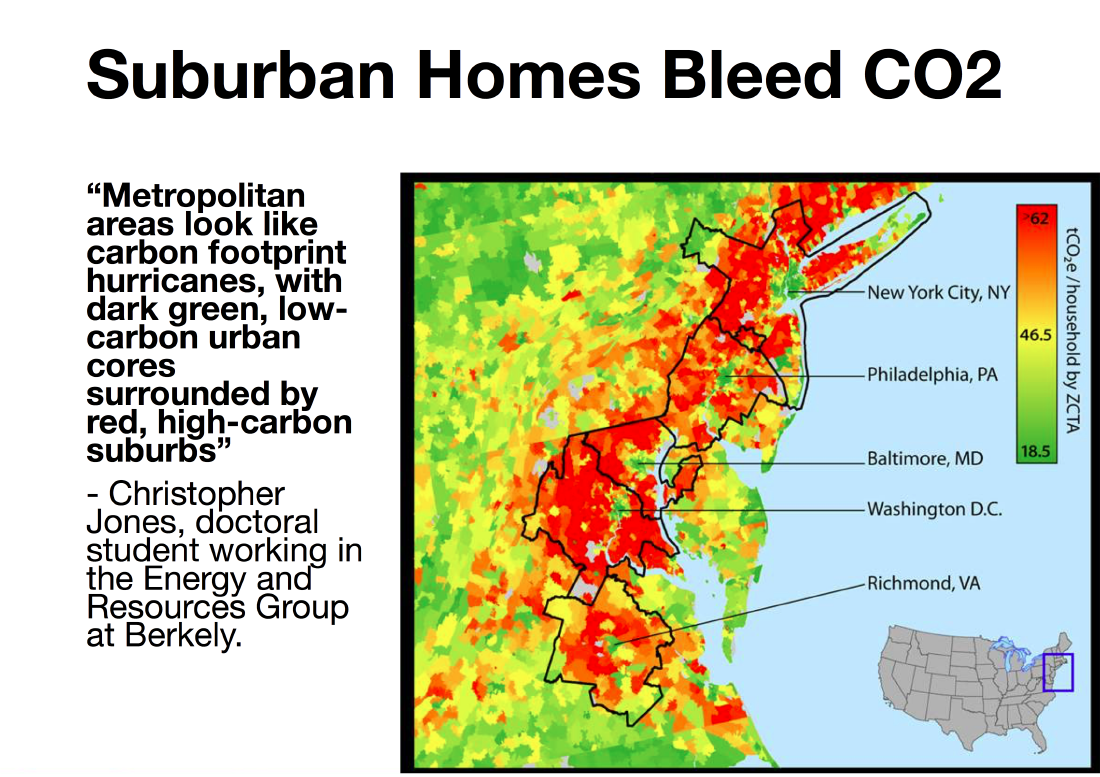 Suburban Homes Bleed CO2.png