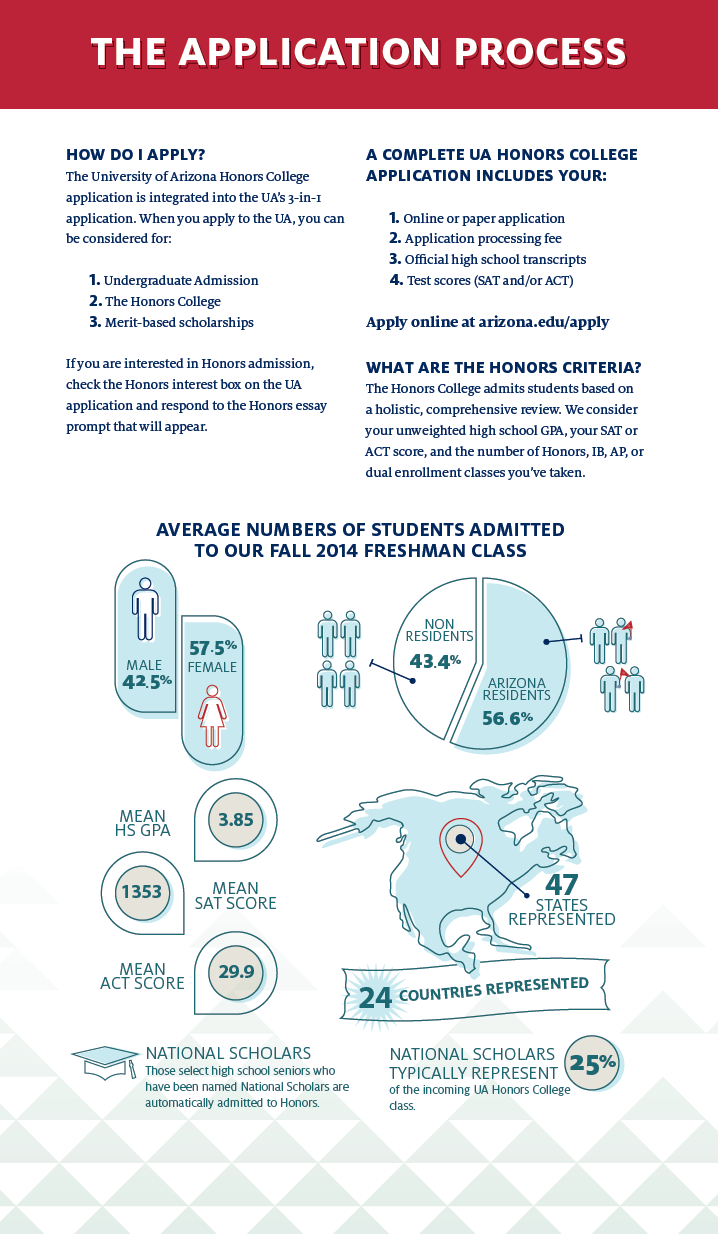 Screen Shot 2015-07-02 at 7.53.07 AM.png