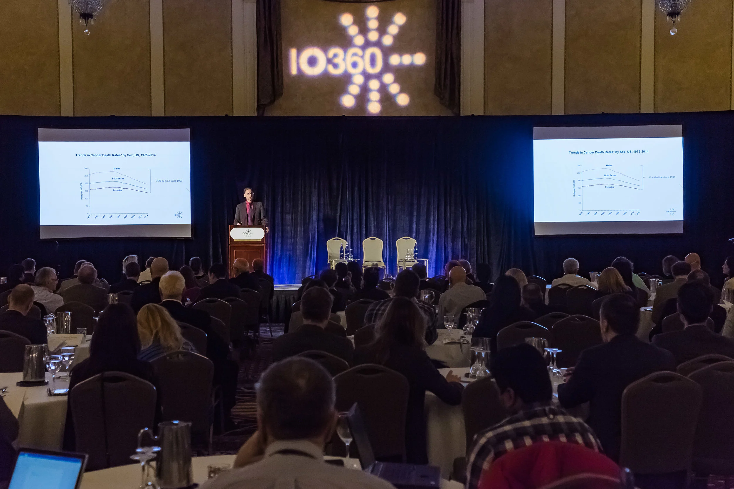 IO360NYC Day 1-137.jpg