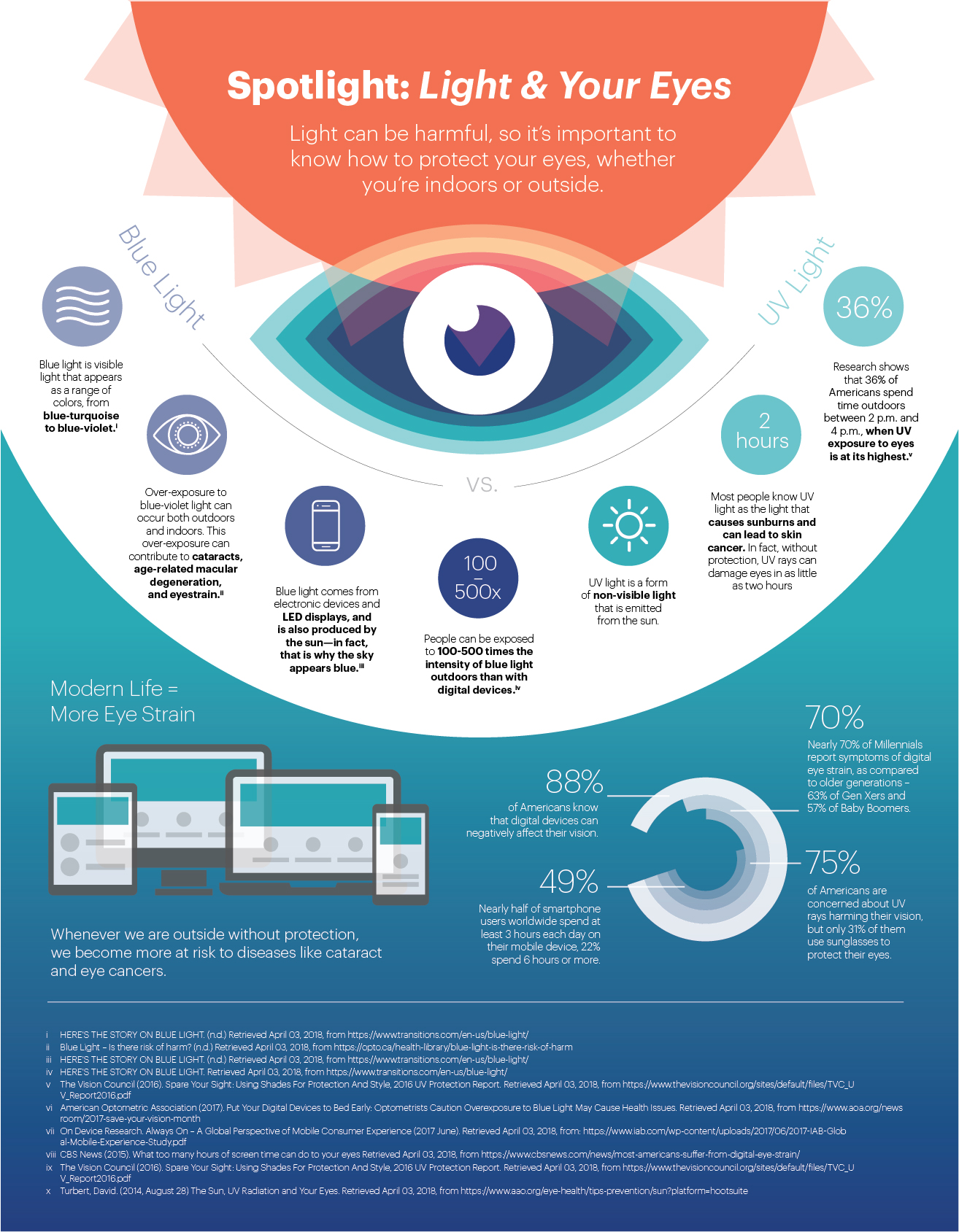 Acuvue_Solace_Infographic_V1v2-01.jpg