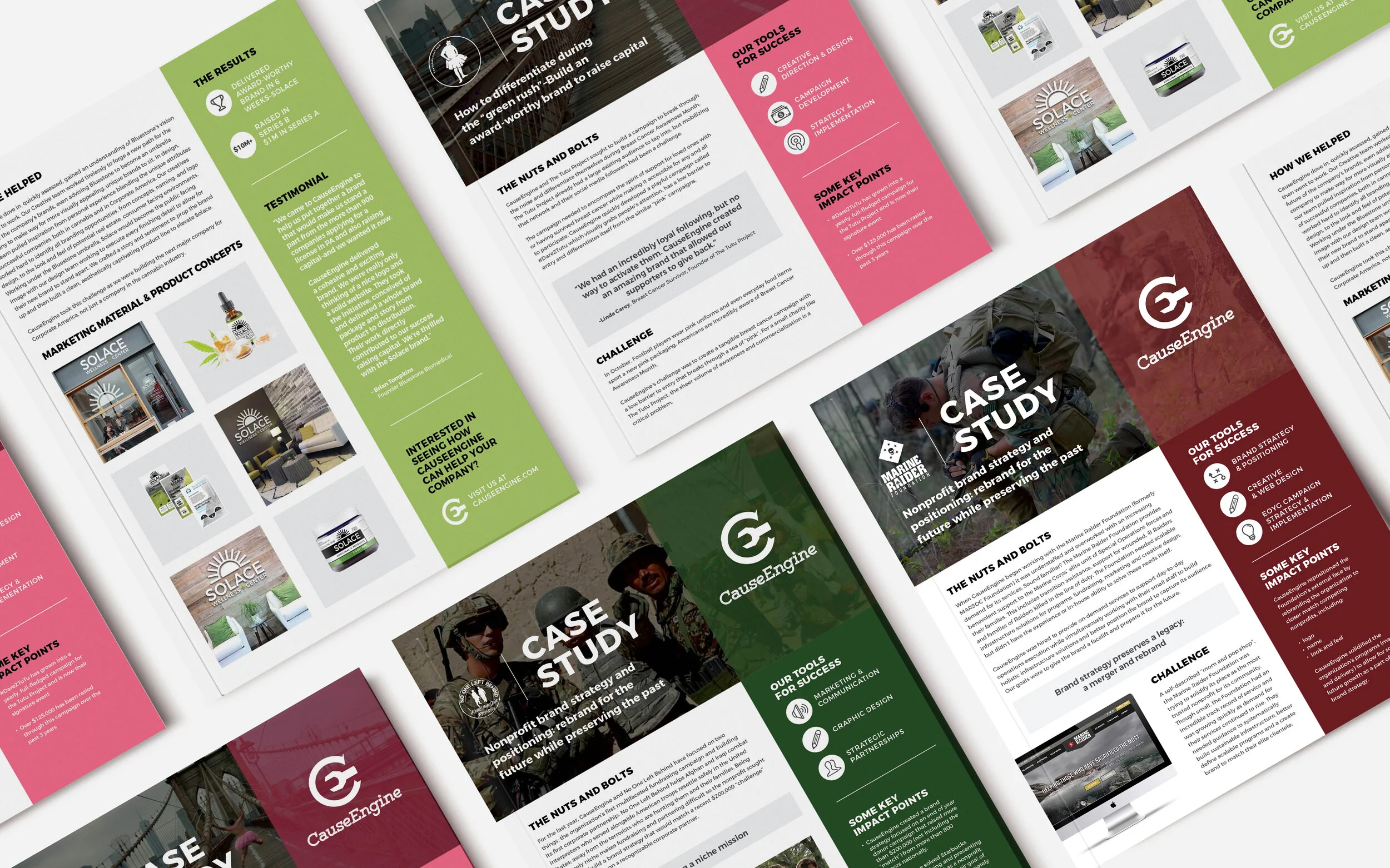 Case Study designs for non-profits