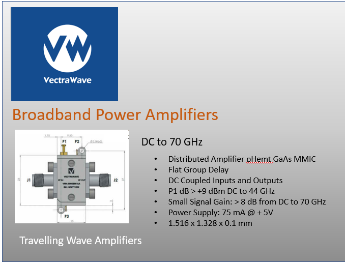 Vectrawave DC 70 GHz Amplifier.PNG