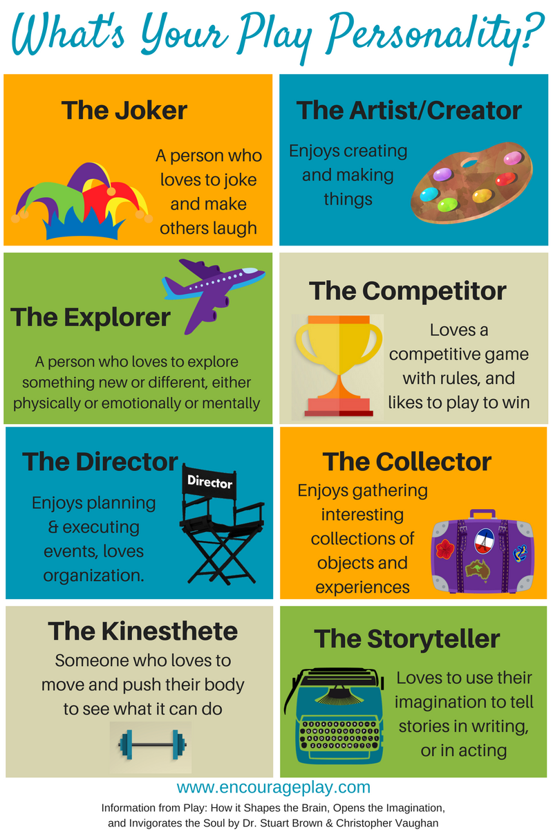 10 Types of Play for Child Development