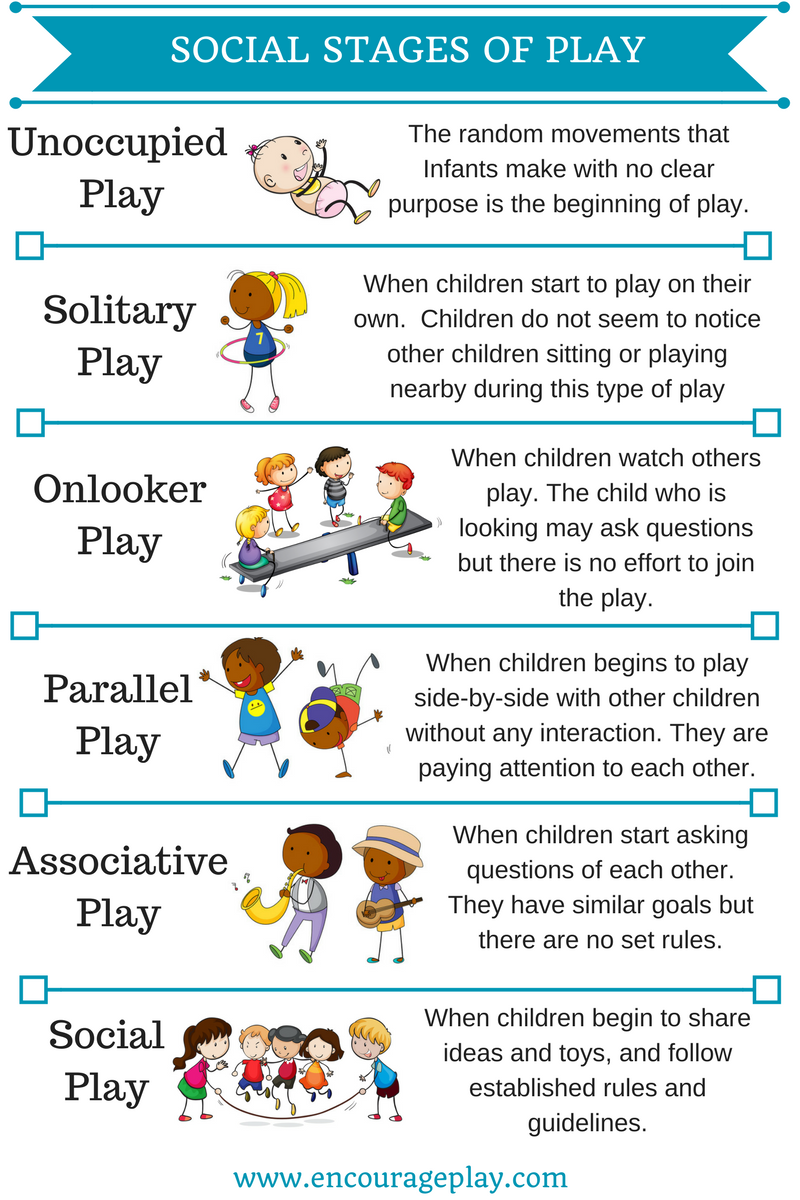What Is Solitary Play? Age, Benefits, Examples & Activities