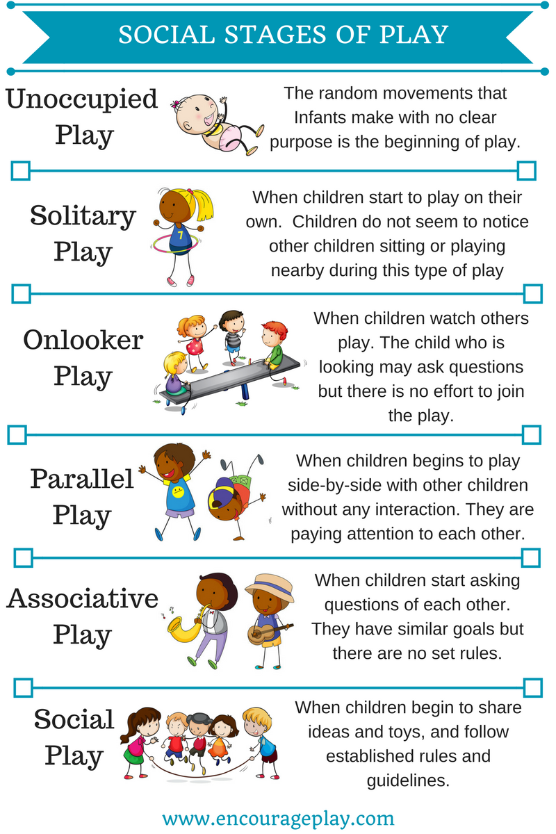 What Is Parallel Play And How Does Your Baby Benefit From It?