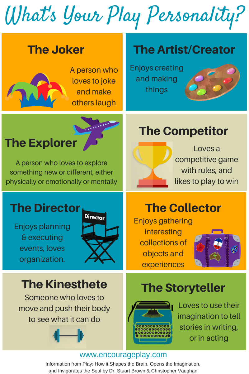 The Importance of Play — Encourage Play