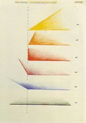angles_kandinsky.jpg
