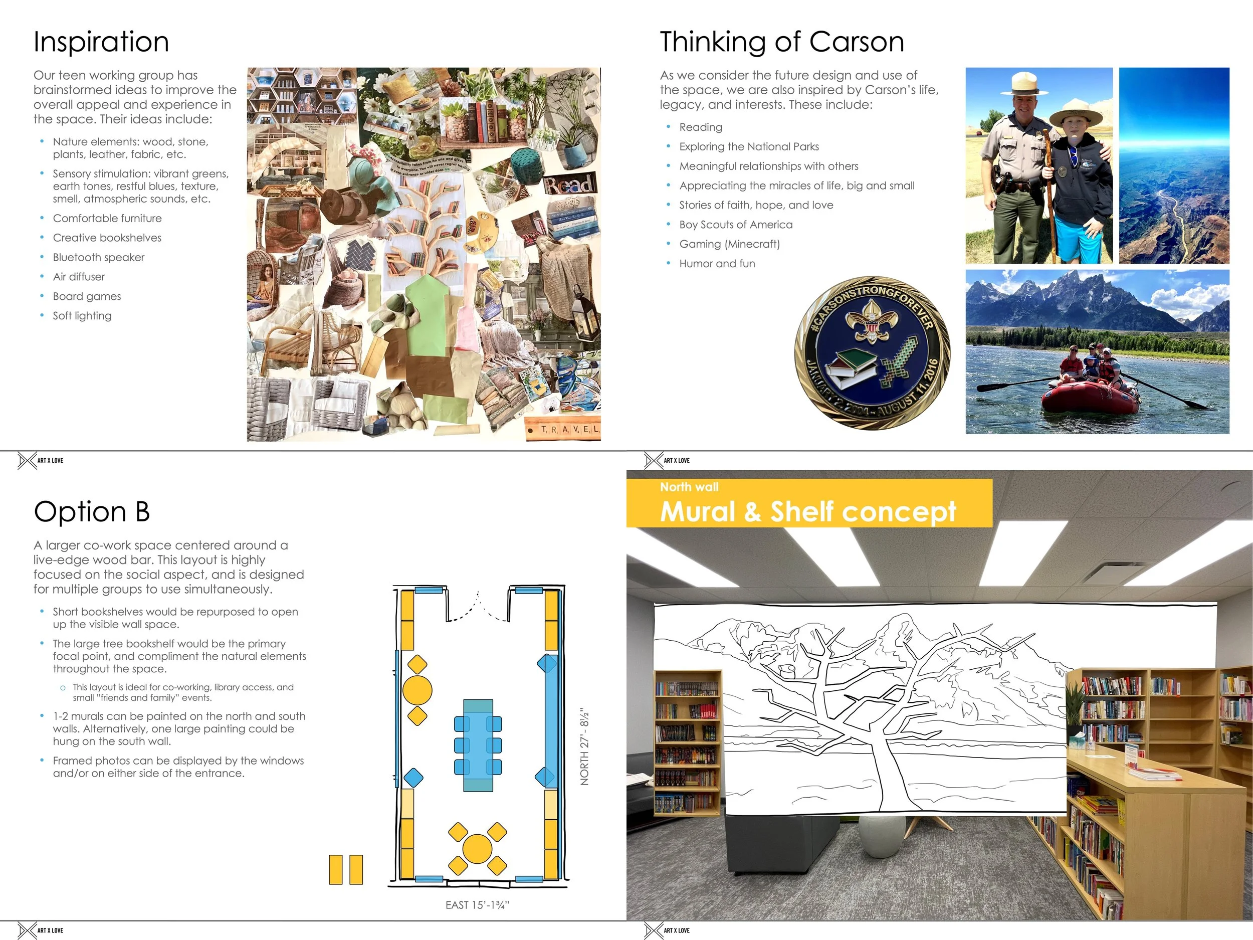 20220530_ARTxLOVE_StewartsCaringPlace_Library-proposal.jpg