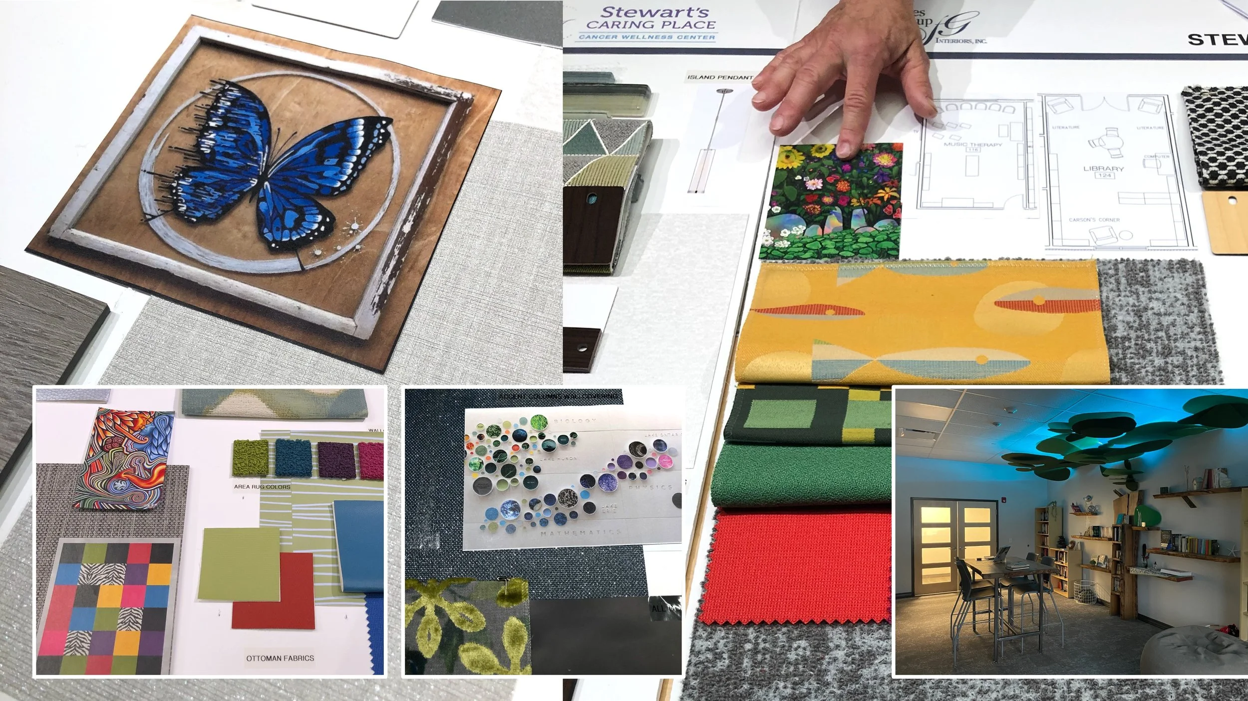 Art Planning