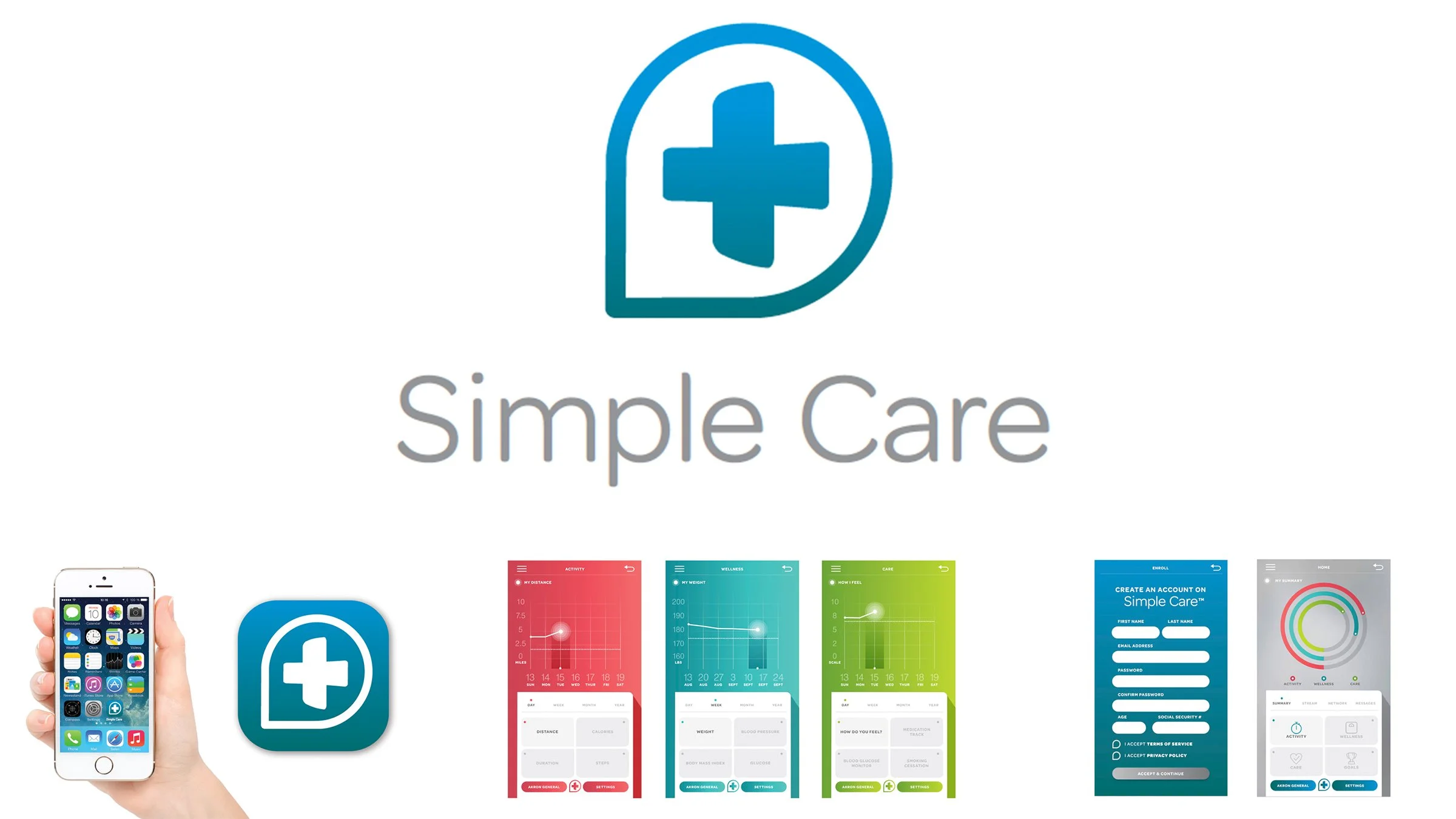 SimpleCare.jpg