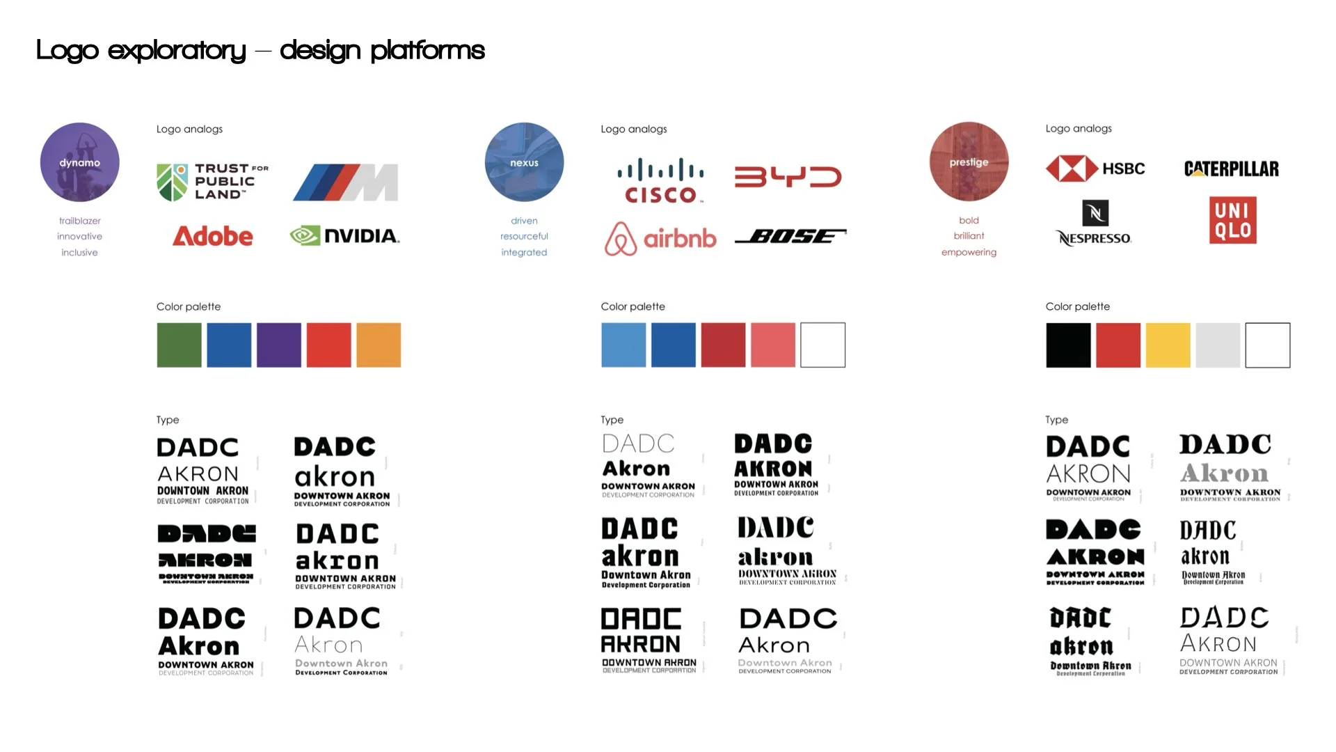 ARTxLOVE_DADC_CaseStudy.001.jpeg