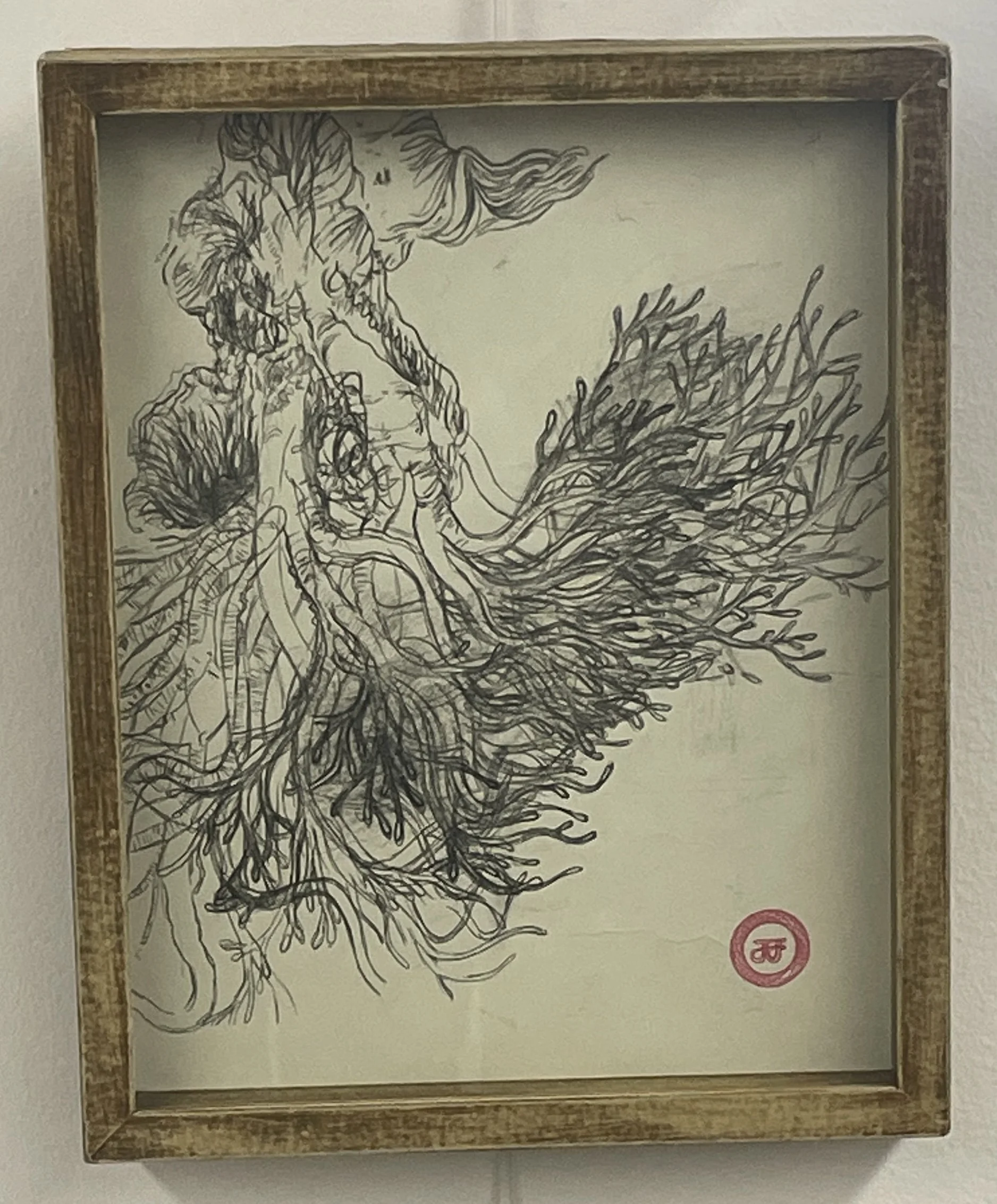 Anomalistophy: Study 2