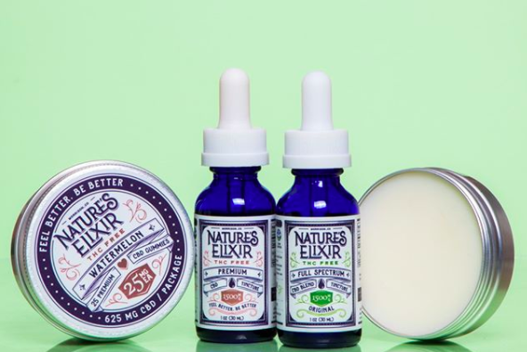 CBD Shopping Guide.jpg