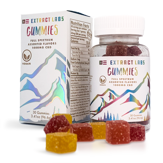 CBD Shopping Guide.jpg