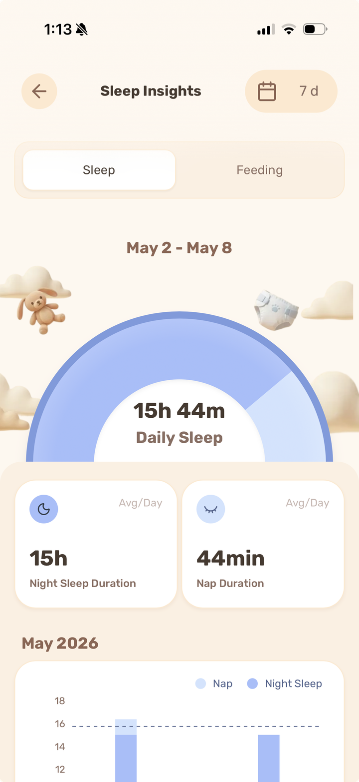 app-12-insights.png