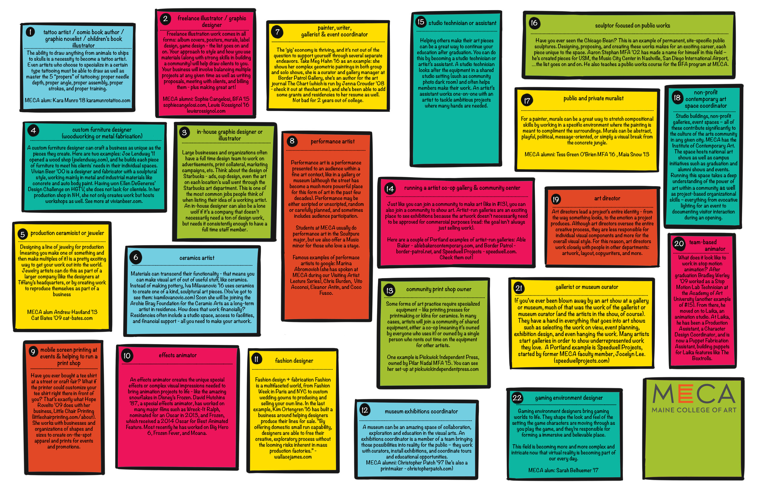 MECA game board final design (back)