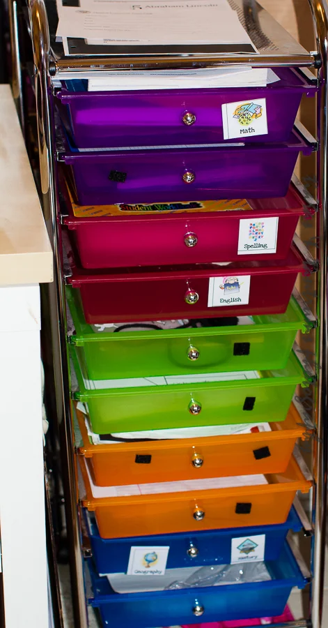 Homeschool Workboxes — Tiaras & Tantrums