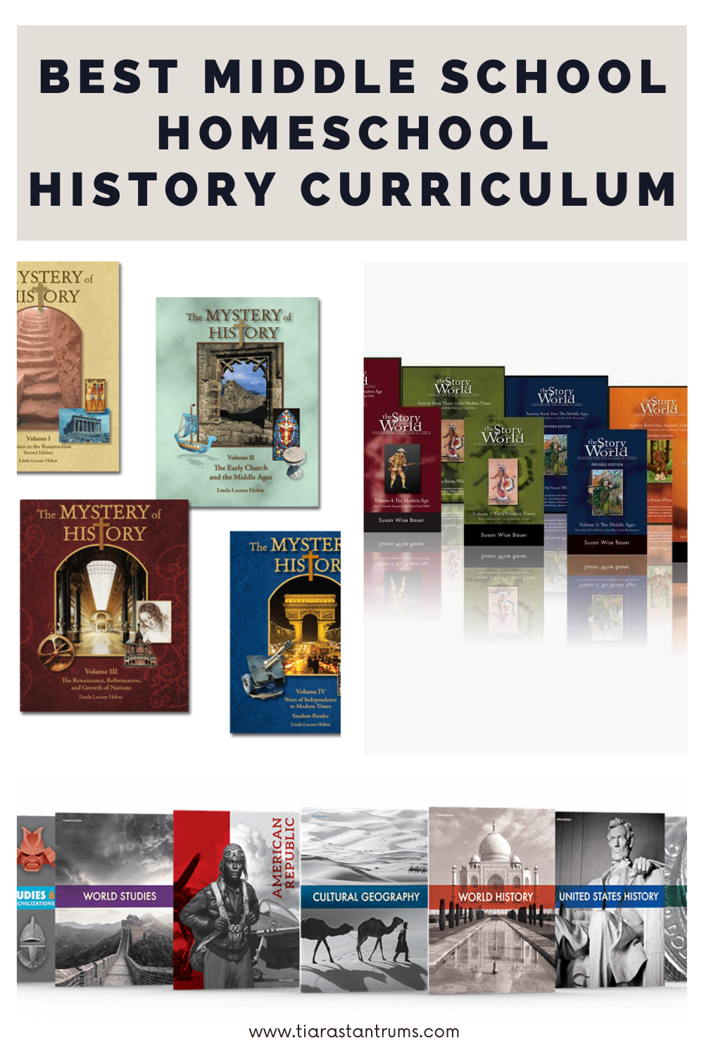 Best Homeschool History Curriculum — Tiaras & Tantrums