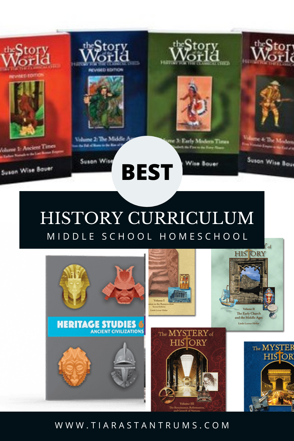Best Homeschool History Curriculum — Tiaras & Tantrums