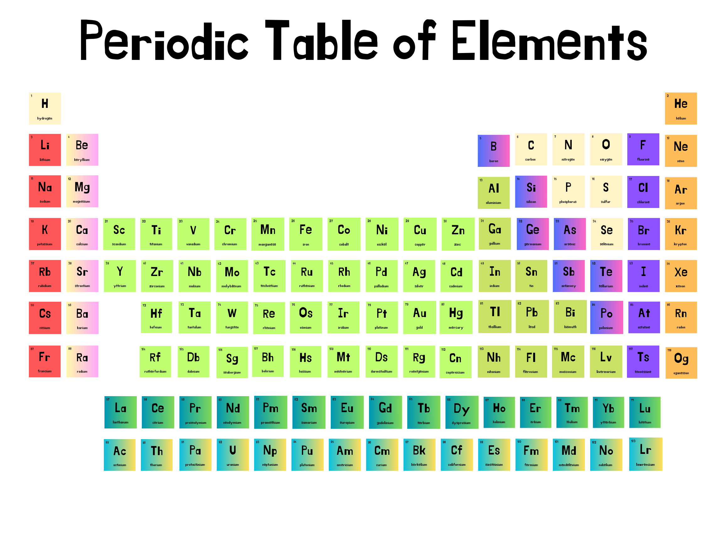 Tiaras Tantrums Homeschool Curriculum Store tiaras-tantrums-homeschool-curriculum-store