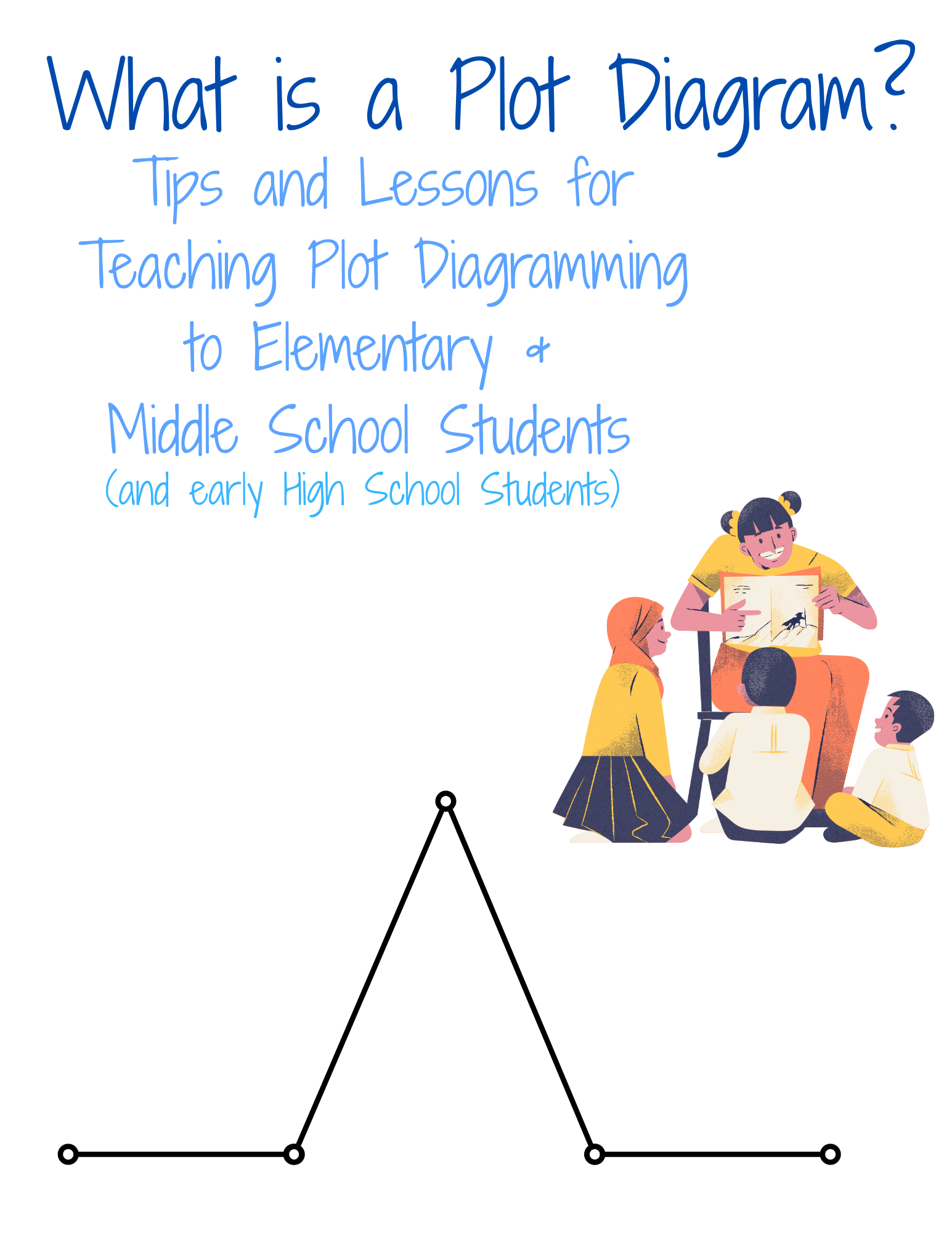 Plot Diagram Template Worksheet (8.5 x 11 in).png