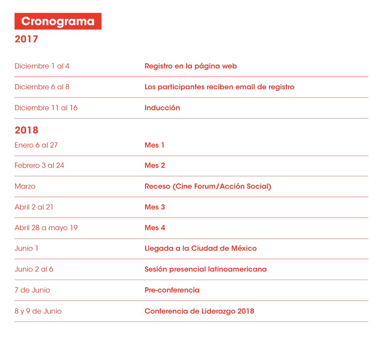 crongrama.png